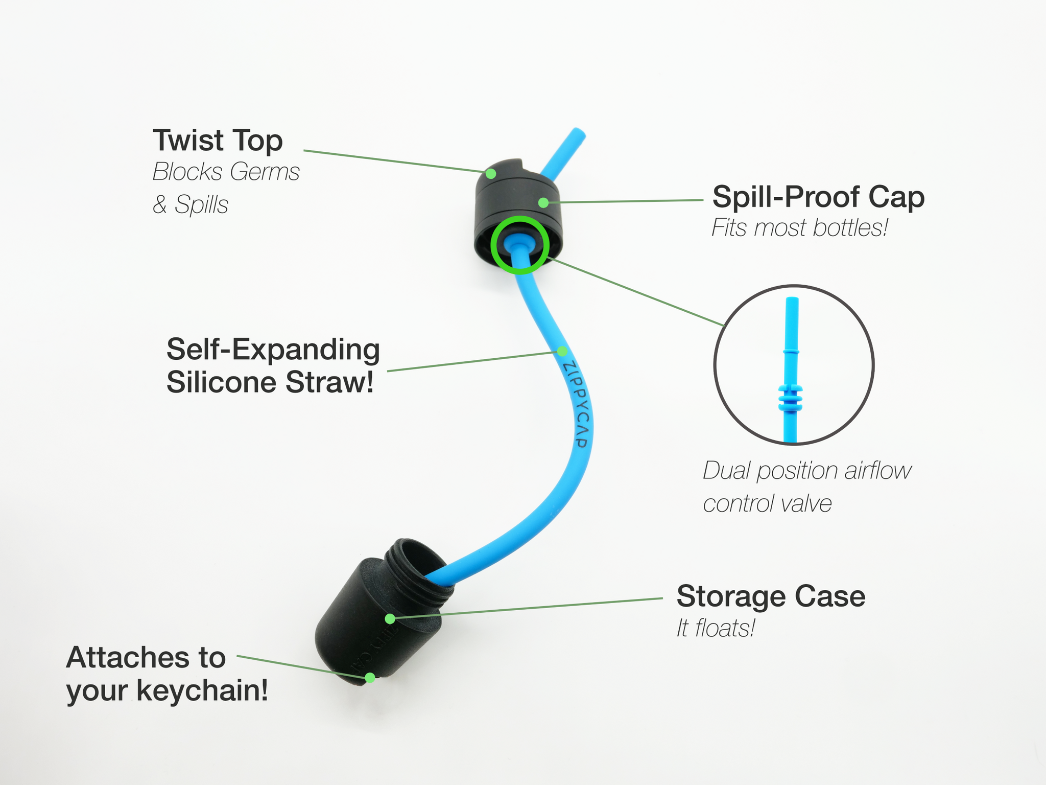 ZippyCap: A Reusable Silicone Straw with a built-in Twist Cap