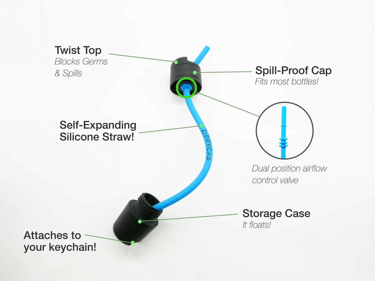 Zippy Accessory Adapter ZippyCap